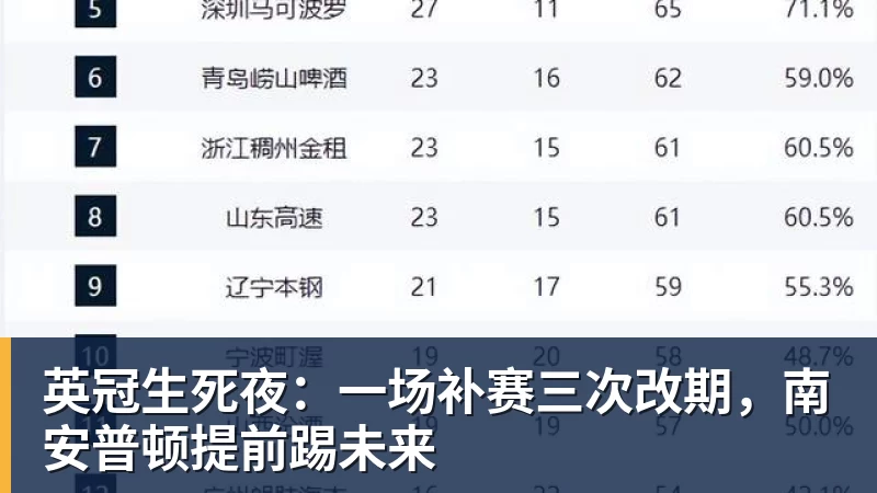 签下姆巴佩第39天,昂跑遇上一道中国考题 - 完美体育(中国)官方网站 - WANMEI SPORTS