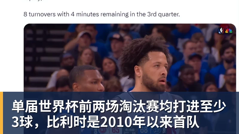 单届世界杯前两场淘汰赛均打进至少3球，比利时是2010年以来首队