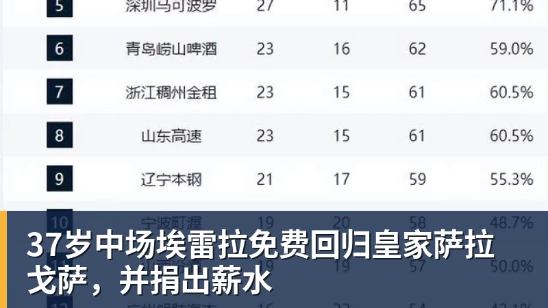 张水华辞职赌对了!10个月赚500万=当护士30年 白岩松说错了 - 完美体育(中国)官方网站 - WANMEI SPORTS