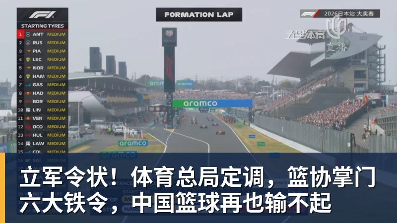 完美体育立军令状！体育总局定调，篮协掌门六大铁令，中国篮球再也输不起