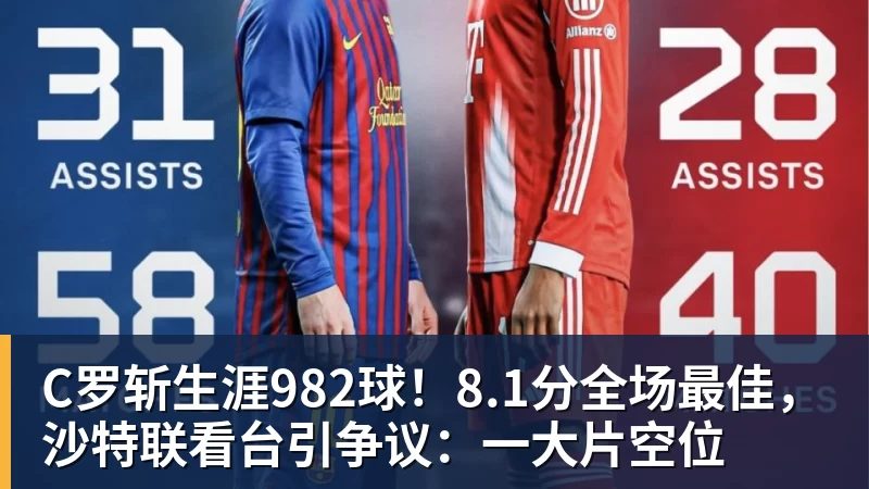 完美体育C罗斩生涯982球！8.1分全场最佳，沙特联看台引争议：一大片空位