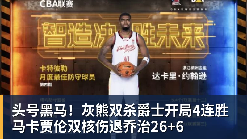 头号黑马！灰熊双杀爵士开局4连胜 马卡贾伦双核伤退乔治26+6